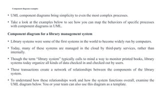Component diagram examples
• UML component diagrams bring simplicity to even the most complex processes.
• Take a look at the examples below to see how you can map the behaviors of specific processes
with component diagrams in UML.
Component diagram for a library management system
• Library systems were some of the first systems in the world to become widely run by computers.
• Today, many of these systems are managed in the cloud by third-party services, rather than
internally.
• Though the term “library system” typically calls to mind a way to monitor printed books, library
systems today organize all kinds of data checked in and checked out by users.
• These transactions create a network of relationships between the components of the library
system.
• To understand how these relationships work and how the system functions overall, examine the
UML diagram below. You or your team can also use this diagram as a template.
 