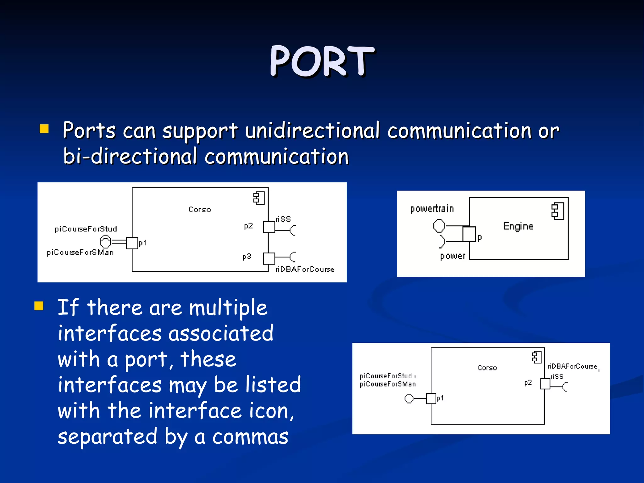 PORT
   Ports can support unidirectional communication or
    bi-directional communication




   If there are multiple
    interfaces associated
    with a port, these
    interfaces may be listed
    with the interface icon,
    separated by a commas
 