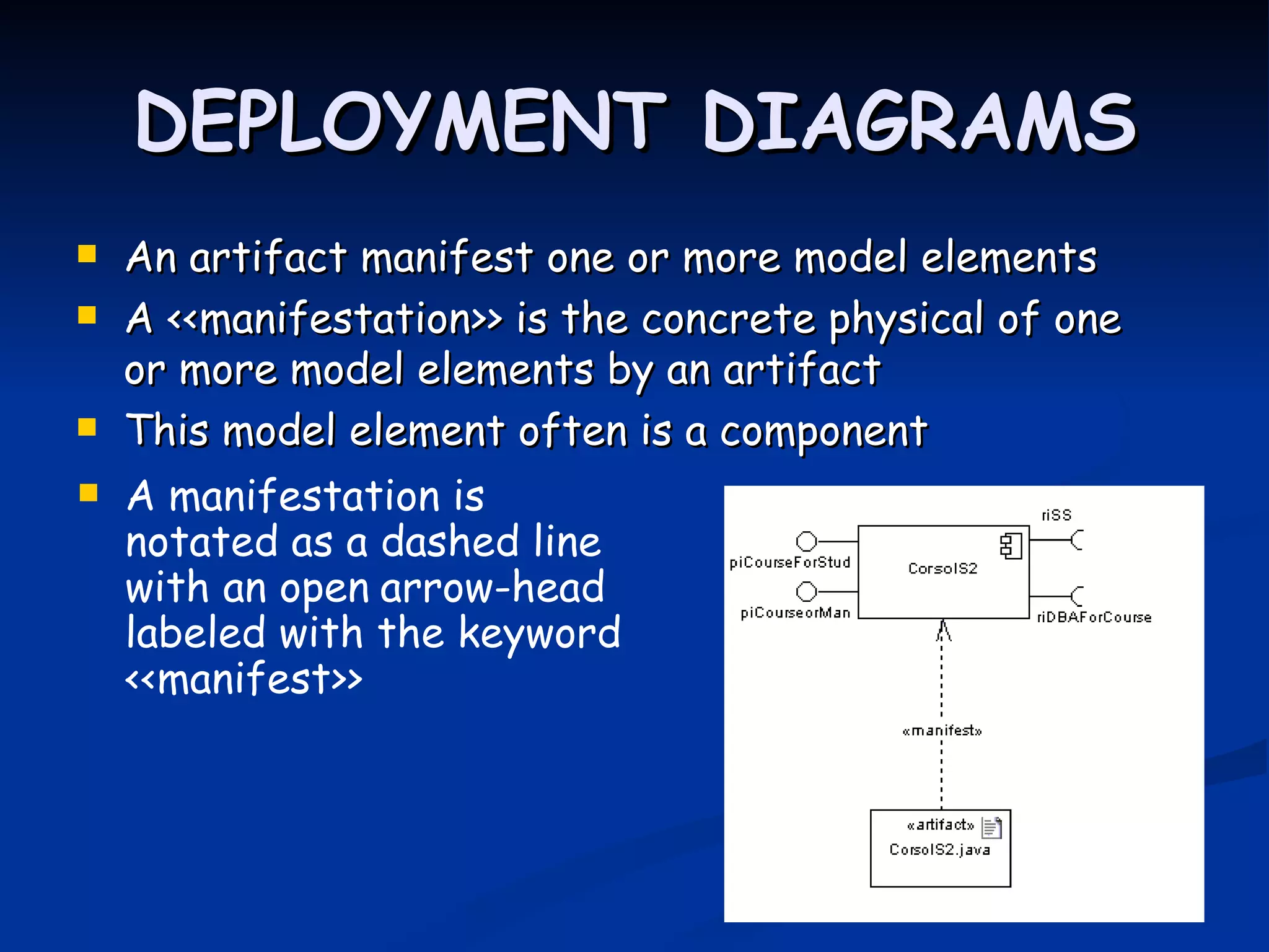 DEPLOYMENT DIAGRAMS
   An artifact manifest one or more model elements
   A <<manifestation>> is the concrete physical of one
    or more model elements by an artifact
   This model element often is a component
   A manifestation is
    notated as a dashed line
    with an open arrow-head
    labeled with the keyword
    <<manifest>>
 