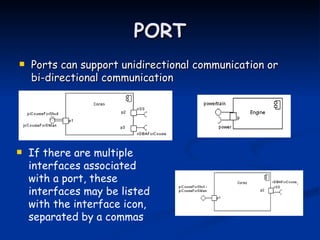 PORT
   Ports can support unidirectional communication or
    bi-directional communication




   If there are multiple
    interfaces associated
    with a port, these
    interfaces may be listed
    with the interface icon,
    separated by a commas
 