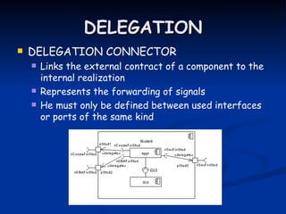 DELEGATION
   DELEGATION CONNECTOR
       Links the external contract of a component to the
        internal realization
       Represents the forwarding of signals
       He must only be defined between used interfaces
        or ports of the same kind
 