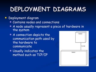 DEPLOYMENT DIAGRAMS
 Deployment diagram
    Contains nodes and connections
   A node usually represent a piece of hardware in
     the system
       A connection depicts the
        communication path used by
        the hardware to
        communicate
       Usually indicates the
        method such as TCP/IP
 