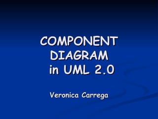 COMPONENT
 DIAGRAM
 in UML 2.0
 Veronica Carrega
 