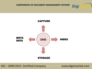 Basic Component of Document Management System Software | PPT