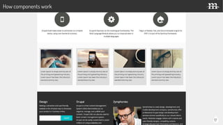 17
How components work
 