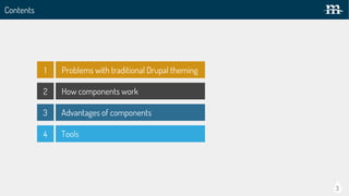 Style Guide
Contents
Problems with traditional Drupal theming
Advantages of components
Tools4
3
2
1
3
How components work
 