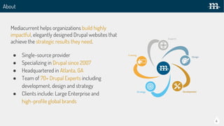 About
4
Mediacurrent helps organizations build highly
impactful, elegantly designed Drupal websites that
achieve the strategic results they need.
● Single-source provider
● Specializing in Drupal since 2007
● Headquartered in Atlanta, GA
● Team of 70+ Drupal Experts including
development, design and strategy
● Clients include: Large Enterprise and
high-profile global brands
 