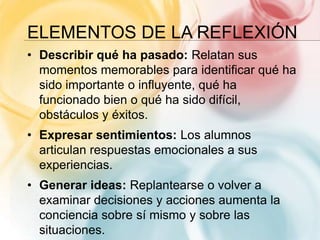 ELEMENTOS DE LA REFLEXIÓN
• Describir qué ha pasado: Relatan sus
momentos memorables para identificar qué ha
sido importante o influyente, qué ha
funcionado bien o qué ha sido difícil,
obstáculos y éxitos.
• Expresar sentimientos: Los alumnos
articulan respuestas emocionales a sus
experiencias.
• Generar ideas: Replantearse o volver a
examinar decisiones y acciones aumenta la
conciencia sobre sí mismo y sobre las
situaciones.
 