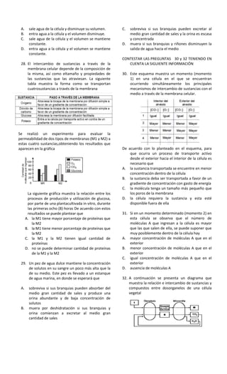 A.     sale agua de la célula y disminuye su volumen.      C.   sobreviva si sus branquias pueden excretar al
 B.     entra agua a la célula y el volumen disminuye.           medio gran cantidad de sales y la orina es escasa
 C.     sale agua de la célula y el volumen se mantiene          y concentrada
        constante.                                          D.   muera si sus branquias y riñones disminuyen la
 D.     entra agua a la célula y el volumen se mantiene          salida de agua hacia el medio
        constante.
                                                            CONTESTAR LAS PREGUNTAS 30 y 32 TENIENDO EN
 28. El intercambio de sustancias a través de la               CUENTA LA SIGUIENTE INFORMACIÓN
     membrana celular depende de la composición de
     la misma, así como eltamaño y propiedades de           30. Este esquema muestra un momento (momento
     las sustancias que las atraviesan. La siguiente            1) en una célula en el que se encuentran
     tabla muestra la forma como se transportan                 ocurriendo simultáneamente los principales
     cuatrosustancias a través de la membrana                   mecanismos de intercambio de sustancias con el
                                                                medio a través de la membrana celular.




Se realizó un experimento para evaluar la
permeabilidad de dos tipos de membranas (M1 y M2) a
estas cuatro sustancias,obteniendo los resultados que
aparecen en la gráfica                                      De acuerdo con lo planteado en el esquema, para
                                                                que ocurra un proceso de transporte activo
                                                                desde el exterior hacia el interior de la célula es
                                                                necesario que
                                                            A. la sustancia transportada se encuentre en menor
                                                                concentración dentro de la célula
                                                            B. la sustancia deba ser transportada a favor de un
                                                                gradiente de concentración con gasto de energía
                                                            C. la molécula tenga un tamaño más pequeño que
       La siguiente gráfica muestra la relación entre los       los poros de la membrana
       procesos de producción y utilización de glucosa,     D. la célula requiera la sustancia y esta esté
       por parte de una plantacultivada in vitro, durante       disponible fuera de ella
       las primeras ocho (8) horas De acuerdo con estos
       resultados se puede plantear que                     31. Si en un momento determinado (momento 2) en
      A. la M1 tiene mayor porcentaje de proteínas que          esta célula se observa que el número de
          la M2                                                 moléculas A que ingresan a la célula es mayor
      B. la M1 tiene menor porcentaje de proteínas que          que las que salen de ella, se puede suponer que
          la M2                                                 muy posiblemente dentro de la célula hay
      C. la M1 y la M2 tienen igual cantidad de             A. mayor concentración de moléculas A que en el
          proteínas                                             exterior
      D. no se puede determinar cantidad de proteínas       B. menor concentración de moléculas A que en el
          de la M1 y la M2                                      exterior
                                                            C. igual concentración de moléculas A que en el
 29. Un pez de agua dulce mantiene la concentración             exterior
     de solutos en su sangre un poco más alta que la        D. ausencia de moléculas A
     de su medio. Este pez es llevado a un estanque
     de agua marina, en donde se esperará que               32. A continuación se presenta un diagrama que
                                                                muestra la relación e intercambio de sustancias y
 A.     sobreviva si sus branquias pueden absorber del          compuestos entre dosorganelos de una célula
        medio gran cantidad de sales y produce una              vegetal
        orina abundante y de baja concentración de
        solutos
 B.     muera por deshidratación si sus branquias y
        orina comienzan a excretar al medio gran
        cantidad de sales
 