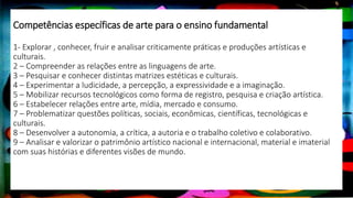 Competências específicas de arte para o ensino fundamental
1- Explorar , conhecer, fruir e analisar criticamente práticas e produções artísticas e
culturais.
2 – Compreender as relações entre as linguagens de arte.
3 – Pesquisar e conhecer distintas matrizes estéticas e culturais.
4 – Experimentar a ludicidade, a percepção, a expressividade e a imaginação.
5 – Mobilizar recursos tecnológicos como forma de registro, pesquisa e criação artística.
6 – Estabelecer relações entre arte, mídia, mercado e consumo.
7 – Problematizar questões políticas, sociais, econômicas, científicas, tecnológicas e
culturais.
8 – Desenvolver a autonomia, a crítica, a autoria e o trabalho coletivo e colaborativo.
9 – Analisar e valorizar o patrimônio artístico nacional e internacional, material e imaterial
com suas histórias e diferentes visões de mundo.
 