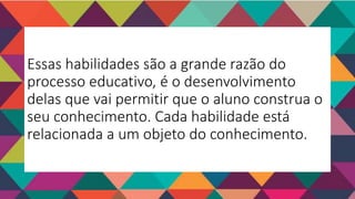 Essas habilidades são a grande razão do
processo educativo, é o desenvolvimento
delas que vai permitir que o aluno construa o
seu conhecimento. Cada habilidade está
relacionada a um objeto do conhecimento.
 