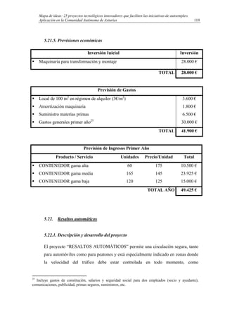 Mapa de ideas: 25 proyectos tecnológicos innovadores que faciliten las iniciativas de autoempleo.
Aplicación en la Comunidad Autónoma de Asturias
5.21.5. Previsiones económicas
Inversión Inicial Inversión
Maquinaria para transformación y montaje 28.000 €
TOTAL 28.000 €
Previsión de Gastos
Local de 100 m2
en régimen de alquiler (3€/m2
)
Amortización maquinaria
Suministro materias primas
Gastos generales primer año25
3.600 €
1.800 €
6.500 €
30.000 €
TOTAL 41.900 €
Previsión de Ingresos Primer Año
Producto / Servicio Unidades Precio/Unidad Total
CONTENEDOR gama alta
CONTENEDOR gama media
CONTENEDOR gama baja
60
165
120
175
145
125
10.500 €
23.925 €
15.000 €
TOTAL AÑO 49.425 €
5.22. Resaltos automáticos
5.22.1. Descripción y desarrollo del proyecto
El proyecto “RESALTOS AUTOMÁTICOS” permite una circulación segura, tanto
para automóviles como para peatones y está especialmente indicado en zonas donde
la velocidad del tráfico debe estar controlada en todo momento, como
25
Incluye gastos de constitución, salarios y seguridad social para dos empleados (socio y ayudante),
comunicaciones, publicidad, primas seguros, suministros, etc.
119
 