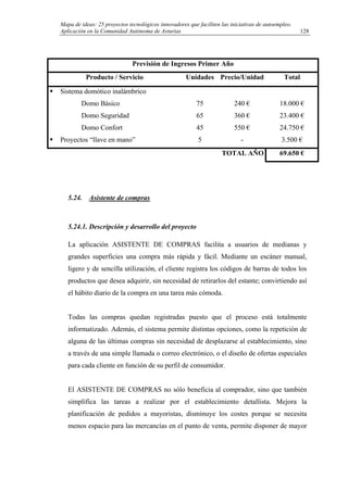 Mapa de ideas: 25 proyectos tecnológicos innovadores que faciliten las iniciativas de autoempleo.
Aplicación en la Comunidad Autónoma de Asturias
Previsión de Ingresos Primer Año
Producto / Servicio Unidades Precio/Unidad Total
Sistema domótico inalámbrico
Domo Básico
Domo Seguridad
Domo Confort
75
65
45
240 €
360 €
550 €
18.000 €
23.400 €
24.750 €
Proyectos “llave en mano” 5 - 3.500 €
TOTAL AÑO 69.650 €
5.24. Asistente de compras
5.24.1. Descripción y desarrollo del proyecto
La aplicación ASISTENTE DE COMPRAS facilita a usuarios de medianas y
grandes superficies una compra más rápida y fácil. Mediante un escáner manual,
ligero y de sencilla utilización, el cliente registra los códigos de barras de todos los
productos que desea adquirir, sin necesidad de retirarlos del estante; convirtiendo así
el hábito diario de la compra en una tarea más cómoda.
Todas las compras quedan registradas puesto que el proceso está totalmente
informatizado. Además, el sistema permite distintas opciones, como la repetición de
alguna de las últimas compras sin necesidad de desplazarse al establecimiento, sino
a través de una simple llamada o correo electrónico, o el diseño de ofertas especiales
para cada cliente en función de su perfil de consumidor.
El ASISTENTE DE COMPRAS no sólo beneficia al comprador, sino que también
simplifica las tareas a realizar por el establecimiento detallista. Mejora la
planificación de pedidos a mayoristas, disminuye los costes porque se necesita
menos espacio para las mercancías en el punto de venta, permite disponer de mayor
128
 