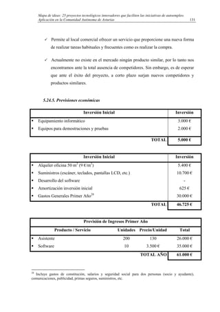 Mapa de ideas: 25 proyectos tecnológicos innovadores que faciliten las iniciativas de autoempleo.
Aplicación en la Comunidad Autónoma de Asturias
Permite al local comercial ofrecer un servicio que proporcione una nueva forma
de realizar tareas habituales y frecuentes como es realizar la compra.
Actualmente no existe en el mercado ningún producto similar, por lo tanto nos
encontramos ante la total ausencia de competidores. Sin embargo, es de esperar
que ante el éxito del proyecto, a corto plazo surjan nuevos competidores y
productos similares.
5.24.5. Previsiones económicas
Inversión Inicial Inversión
Equipamiento informático
Equipos para demostraciones y pruebas
3.000 €
2.000 €
TOTAL 5.000 €
Inversión Inicial Inversión
Alquiler oficina 50 m2
(9 €/m2
)
Suministros (escáner, teclados, pantallas LCD, etc.)
Desarrollo del software
Amortización inversión inicial
Gastos Generales Primer Año28
5.400 €
10.700 €
-
625 €
30.000 €
TOTAL 46.725 €
Previsión de Ingresos Primer Año
Producto / Servicio Unidades Precio/Unidad Total
Asistente 200 130 26.000 €
Software 10 3.500 € 35.000 €
TOTAL AÑO 61.000 €
28
Incluye gastos de constitución, salarios y seguridad social para dos personas (socio y ayudante),
comunicaciones, publicidad, primas seguros, suministros, etc.
131
 