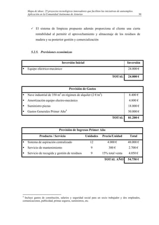 Mapa de ideas: 25 proyectos tecnológicos innovadores que faciliten las iniciativas de autoempleo.
Aplicación en la Comunidad Autónoma de Asturias
El sistema de limpieza propuesto además proporciona al cliente una cierta
rentabilidad al permitir el aprovechamiento y almacenaje de los residuos de
madera y su posterior gestión y comercialización
5.2.5. Previsiones económicas
Inversión Inicial Inversión
Equipo eléctrico-mecánico 24.000 €
TOTAL 24.000 €
Previsión de Gastos
Nave industrial de 350 m2
en régimen de alquiler (2 €/m2
)
Amortización equipo electro-mecánico
Suministro piezas
Gastos Generales Primer Año4
8.400 €
4.800 €
18.000 €
50.000 €
TOTAL 81.200 €
Previsión de Ingresos Primer Año
Producto / Servicio Unidades Precio/Unidad Total
Sistema de aspiración centralizado
Servicio de mantenimiento
Servicio de recogida y gestión de residuos
12
9
9
4.000 €
300 €
15% total venta
48.000 €
2.700 €
4.050 €
TOTAL AÑO 54.750 €
4
Incluye gastos de constitución, salarios y seguridad social para un socio trabajador y dos empleados,
comunicaciones, publicidad, primas seguros, suministros, etc.
30
 