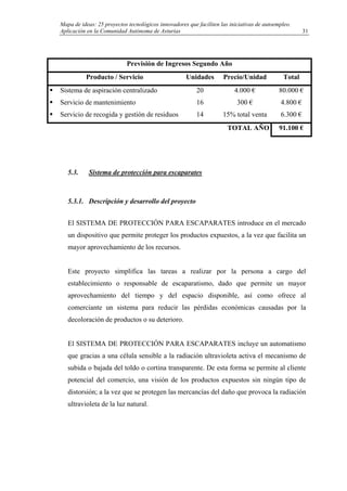 Mapa de ideas: 25 proyectos tecnológicos innovadores que faciliten las iniciativas de autoempleo.
Aplicación en la Comunidad Autónoma de Asturias
Previsión de Ingresos Segundo Año
Producto / Servicio Unidades Precio/Unidad Total
Sistema de aspiración centralizado
Servicio de mantenimiento
Servicio de recogida y gestión de residuos
20
16
14
4.000 €
300 €
15% total venta
80.000 €
4.800 €
6.300 €
TOTAL AÑO 91.100 €
5.3. Sistema de protección para escaparates
5.3.1. Descripción y desarrollo del proyecto
El SISTEMA DE PROTECCIÓN PARA ESCAPARATES introduce en el mercado
un dispositivo que permite proteger los productos expuestos, a la vez que facilita un
mayor aprovechamiento de los recursos.
Este proyecto simplifica las tareas a realizar por la persona a cargo del
establecimiento o responsable de escaparatismo, dado que permite un mayor
aprovechamiento del tiempo y del espacio disponible, así como ofrece al
comerciante un sistema para reducir las pérdidas económicas causadas por la
decoloración de productos o su deterioro.
El SISTEMA DE PROTECCIÓN PARA ESCAPARATES incluye un automatismo
que gracias a una célula sensible a la radiación ultravioleta activa el mecanismo de
subida o bajada del toldo o cortina transparente. De esta forma se permite al cliente
potencial del comercio, una visión de los productos expuestos sin ningún tipo de
distorsión; a la vez que se protegen las mercancías del daño que provoca la radiación
ultravioleta de la luz natural.
31
 