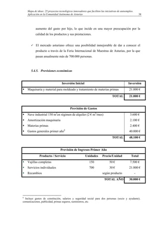 Mapa de ideas: 25 proyectos tecnológicos innovadores que faciliten las iniciativas de autoempleo.
Aplicación en la Comunidad Autónoma de Asturias
aumento del gasto por hijo, lo que incide en una mayor preocupación por la
calidad de los productos y sus prestaciones.
El mercado asturiano ofrece una posibilidad inmejorable de dar a conocer el
producto a través de la Feria Internacional de Muestras de Asturias, por la que
pasan anualmente más de 700.000 personas.
5.4.5. Previsiones económicas
Inversión Inicial Inversión
Maquinaria y material para moldeado y tratamiento de materias primas 21.000 €
TOTAL 21.000 €
Previsión de Gastos
Nave industrial 150 m2
en régimen de alquiler (2 € m2
/mes)
Amortización maquinaria
Materias primas
Gastos generales primer año6
3.600 €
2.100 €
2.400 €
40.000 €
TOTAL 48.100 €
Previsión de Ingresos Primer Año
Producto / Servicio Unidades Precio/Unidad Total
Vajillas completas
Servicios individuales
Recambios
150
700
50 €
30 €
según producto
7.500 €
21.000 €
-
TOTAL AÑO 30.000 €
6
Incluye gastos de constitución, salarios y seguridad social para dos personas (socio y ayudante),
comunicaciones, publicidad, primas seguros, suministros, etc.
38
 