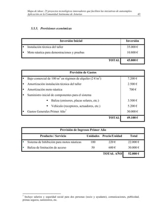 Mapa de ideas: 25 proyectos tecnológicos innovadores que faciliten las iniciativas de autoempleo.
Aplicación en la Comunidad Autónoma de Asturias
5.5.5. Previsiones económicas
Inversión Inicial Inversión
Instalación técnica del taller
Moto náutica para demostraciones y pruebas
35.000 €
10.800 €
TOTAL 45.800 €
Previsión de Gastos
Bajo comercial de 100 m2
en régimen de alquiler (2 €/m2
)
Amortización instalación técnica del taller
Amortización moto náutica
Suministro inicial de componentes para el sistema
Baliza (emisores, placas solares, etc.)
Vehículo (receptores, actuadores, etc.)
Gastos Generales Primer Año7
7.200 €
2.500 €
700 €
3.500 €
5.200 €
30.000 €
TOTAL 49.100 €
Previsión de Ingresos Primer Año
Producto / Servicio Unidades Precio/Unidad Total
Sistema de Inhibición para motos náuticas
Baliza de limitación de acceso
100
50
220 €
600 €
22.000 €
30.000 €
TOTAL AÑO 52.000 €
7
Incluye salarios y seguridad social para dos personas (socio y ayudante), comunicaciones, publicidad,
primas seguros, suministros, etc.
43
 