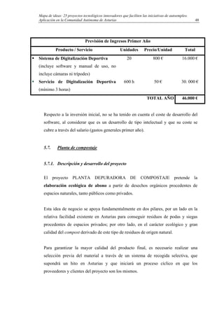 Mapa de ideas: 25 proyectos tecnológicos innovadores que faciliten las iniciativas de autoempleo.
Aplicación en la Comunidad Autónoma de Asturias
Previsión de Ingresos Primer Año
Producto / Servicio Unidades Precio/Unidad Total
Sistema de Digitalización Deportiva
(incluye software y manual de uso, no
incluye cámaras ni trípodes)
20 800 € 16.000 €
Servicio de Digitalización Deportiva
(mínimo 3 horas)
600 h 50 € 30. 000 €
TOTAL AÑO 46.000 €
Respecto a la inversión inicial, no se ha tenido en cuenta el coste de desarrollo del
software, al considerar que es un desarrollo de tipo intelectual y que su coste se
cubre a través del salario (gastos generales primer año).
5.7. Planta de compostaje
5.7.1. Descripción y desarrollo del proyecto
El proyecto PLANTA DEPURADORA DE COMPOSTAJE pretende la
elaboración ecológica de abono a partir de desechos orgánicos procedentes de
espacios naturales, tanto públicos como privados.
Esta idea de negocio se apoya fundamentalmente en dos pilares, por un lado en la
relativa facilidad existente en Asturias para conseguir residuos de podas y siegas
procedentes de espacios privados; por otro lado, en el carácter ecológico y gran
calidad del compost derivado de este tipo de residuos de origen natural.
Para garantizar la mayor calidad del producto final, es necesario realizar una
selección previa del material a través de un sistema de recogida selectiva, que
supondrá un hito en Asturias y que iniciará un proceso cíclico en que los
proveedores y clientes del proyecto son los mismos.
48
 