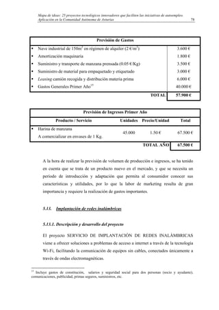 Mapa de ideas: 25 proyectos tecnológicos innovadores que faciliten las iniciativas de autoempleo.
Aplicación en la Comunidad Autónoma de Asturias
Previsión de Gastos
Nave industrial de 150m2
en régimen de alquiler (2 €/m2
)
Amortización maquinaria
Suministro y transporte de manzana prensada (0.05 €/Kg)
Suministro de material para empaquetado y etiquetado
Leasing camión recogida y distribución materia prima
Gastos Generales Primer Año15
3.600 €
1.800 €
3.500 €
3.000 €
6.000 €
40.000 €
TOTAL 57.900 €
Previsión de Ingresos Primer Año
Producto / Servicio Unidades Precio/Unidad Total
Harina de manzana
A comercializar en envases de 1 Kg.
45.000 1.50 € 67.500 €
TOTAL AÑO 67.500 €
A la hora de realizar la previsión de volumen de producción e ingresos, se ha tenido
en cuenta que se trata de un producto nuevo en el mercado, y que se necesita un
período de introducción y adaptación que permita al consumidor conocer sus
características y utilidades, por lo que la labor de marketing resulta de gran
importancia y requiere la realización de gastos importantes.
5.13. Implantación de redes inalámbricas
5.13.1. Descripción y desarrollo del proyecto
El proyecto SERVICIO DE IMPLANTACIÓN DE REDES INALÁMBRICAS
viene a ofrecer soluciones a problemas de acceso a internet a través de la tecnología
Wi-Fi, facilitando la comunicación de equipos sin cables, conectados únicamente a
través de ondas electromagnéticas.
15
Incluye gastos de constitución, salarios y seguridad social para dos personas (socio y ayudante),
comunicaciones, publicidad, primas seguros, suministros, etc.
78
 