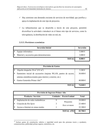 Mapa de ideas: 25 proyectos tecnológicos innovadores que faciliten las iniciativas de autoempleo.
Aplicación en la Comunidad Autónoma de Asturias
Hay asimismo una demanda creciente de servicios de movilidad, que justifica y
apoya la implantación de este tipo de proyectos.
La infraestructura que se desarrolla a través de este proyecto, permitirá
diversificar la actividad e introducir en el futuro otro tipo de servicios, como la
televigilancia, la distribución de video en red, etc.
5.13.5. Previsiones económicas
Inversión Inicial Inversión
Equipo informático
Material y accesorios para demostraciones
5.000 €
3.000 €
TOTAL 8.000 €
Previsión de Gastos
Alquiler despacho 30 m2
(9 € m2
)
Suministro inicial de accesorios (tarjetas WLAN, puntos de acceso,
antenas omnidireccionales para interior y exterior, etc.)
Gastos Generales Primer Año16
3.240 €
30.800 €
40.000 €
TOTAL 74.040 €
Previsión de Ingresos Primer Año
Producto / Servicio Unidades Precio/Unidad Total
Implantación de redes inalámbricas 9 28.000 €
Creación de Hot Spots 3 23.400 €
Acceso a Internet en zonas rurales 1
Proyectos
llave en mano
32.300 €
TOTAL AÑO 83.700 €
16
Incluye gastos de constitución, salarios y seguridad social para dos personas (socio y ayudante),
comunicaciones, publicidad, primas seguros, suministros, etc.
82
 