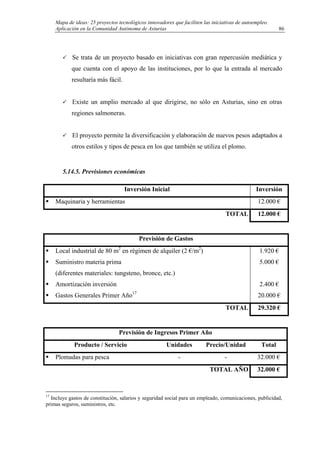 Mapa de ideas: 25 proyectos tecnológicos innovadores que faciliten las iniciativas de autoempleo.
Aplicación en la Comunidad Autónoma de Asturias
Se trata de un proyecto basado en iniciativas con gran repercusión mediática y
que cuenta con el apoyo de las instituciones, por lo que la entrada al mercado
resultaría más fácil.
Existe un amplio mercado al que dirigirse, no sólo en Asturias, sino en otras
regiones salmoneras.
El proyecto permite la diversificación y elaboración de nuevos pesos adaptados a
otros estilos y tipos de pesca en los que también se utiliza el plomo.
5.14.5. Previsiones económicas
Inversión Inicial Inversión
Maquinaria y herramientas 12.000 €
TOTAL 12.000 €
Previsión de Gastos
Local industrial de 80 m2
en régimen de alquiler (2 €/m2
)
Suministro materia prima
(diferentes materiales: tungsteno, bronce, etc.)
Amortización inversión
Gastos Generales Primer Año17
1.920 €
5.000 €
2.400 €
20.000 €
TOTAL 29.320 €
Previsión de Ingresos Primer Año
Producto / Servicio Unidades Precio/Unidad Total
Plomadas para pesca - - 32.000 €
TOTAL AÑO 32.000 €
17
Incluye gastos de constitución, salarios y seguridad social para un empleado, comunicaciones, publicidad,
primas seguros, suministros, etc.
86
 