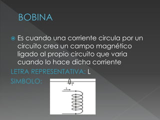  Es cuando una corriente circula por un
circuito crea un campo magnético
ligado al propio circuito que varia
cuando lo hace dicha corriente
LETRA REPRESENTATIVA: L
SIMBOLO:
 