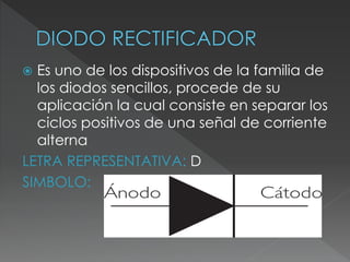  Es uno de los dispositivos de la familia de
los diodos sencillos, procede de su
aplicación la cual consiste en separar los
ciclos positivos de una señal de corriente
alterna
LETRA REPRESENTATIVA: D
SIMBOLO:
 