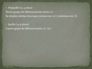  Prejardín (3-4 años):
Tercer grupo de diferenciación inicia /r/
Se añaden sílabas inversasy mixtas con /s/ y sínfones con /l/.

 Jardín (4-5 años):
Cuarto gripo de diferenciación /r/ /rr/.
 