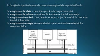 În funcţie de tipurile de semnale transmise magistralele se pot clasifica în:
 magistrala de date - care transportă informaţia transmisă
 magistrala de adrese - care identifică unde este trimisă informaţia
 magistrala de control - care descrie aspecte ce ţin de modul în care este
trimisă informaţia.
 magistrala de energie - (curent electric) pentru alimentarea electrică a
componentelor
 