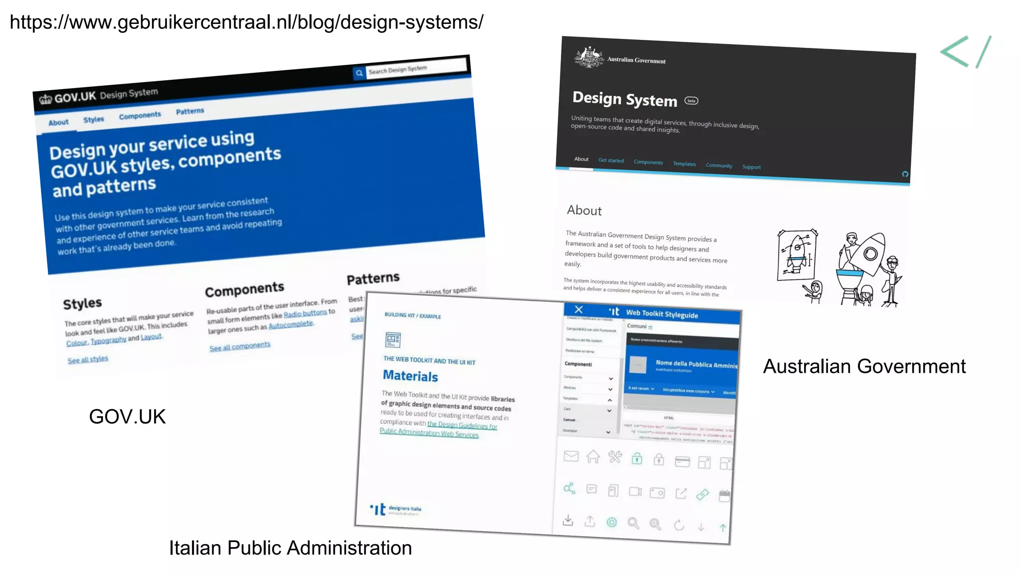 https://www.gebruikercentraal.nl/blog/design-systems/
GOV.UK
Australian Government
Italian Public Administration
 