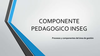 COMPONENTE
PEDAGOGICO INSEG
Procesos y componentes del área de gestión
 