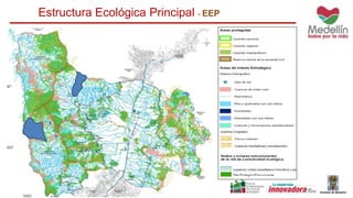 Estructura Ecológica Principal - EEP
 