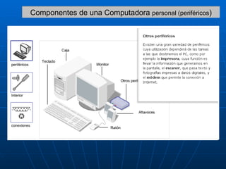 Componentes de una Computadora  personal (periféricos ) 