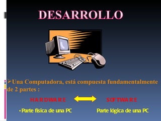 Una Computadora, está compuesta fundamentalmente de 2 partes : HARDWARE SOFTWARE Parte física de una PC Parte lógica de una PC 