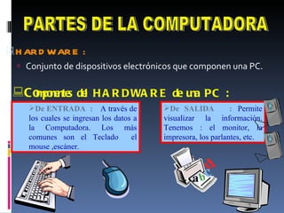HARDWARE : Conjunto de dispositivos electrónicos que componen una PC.  PARTES DE LA COMPUTADORA Co mponentes del HARDWARE de una PC : De SALIDA  :   Permite visualizar la información. Tenemos : el monitor, la impresora, los parlantes, etc. De ENTRADA  : A través de los cuales se ingresan los datos a la Computadora. Los más comunes son el Teclado  el mouse ,escáner. 