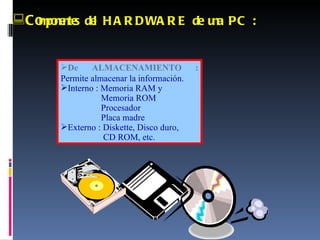 De ALMACENAMIENTO :   Permite almacenar la información. Interno : Memoria RAM y Memoria ROM Procesador Placa madre Externo : Diskette, Disco duro,  CD ROM, etc.  Co mponentes del HARDWARE de una PC : 