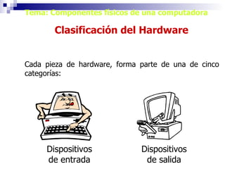 Tema: Componentes físicos de una computadora Clasificación del Hardware Cada pieza de hardware, forma parte de una de cinco categorías: Dispositivos de entrada Dispositivos de salida 