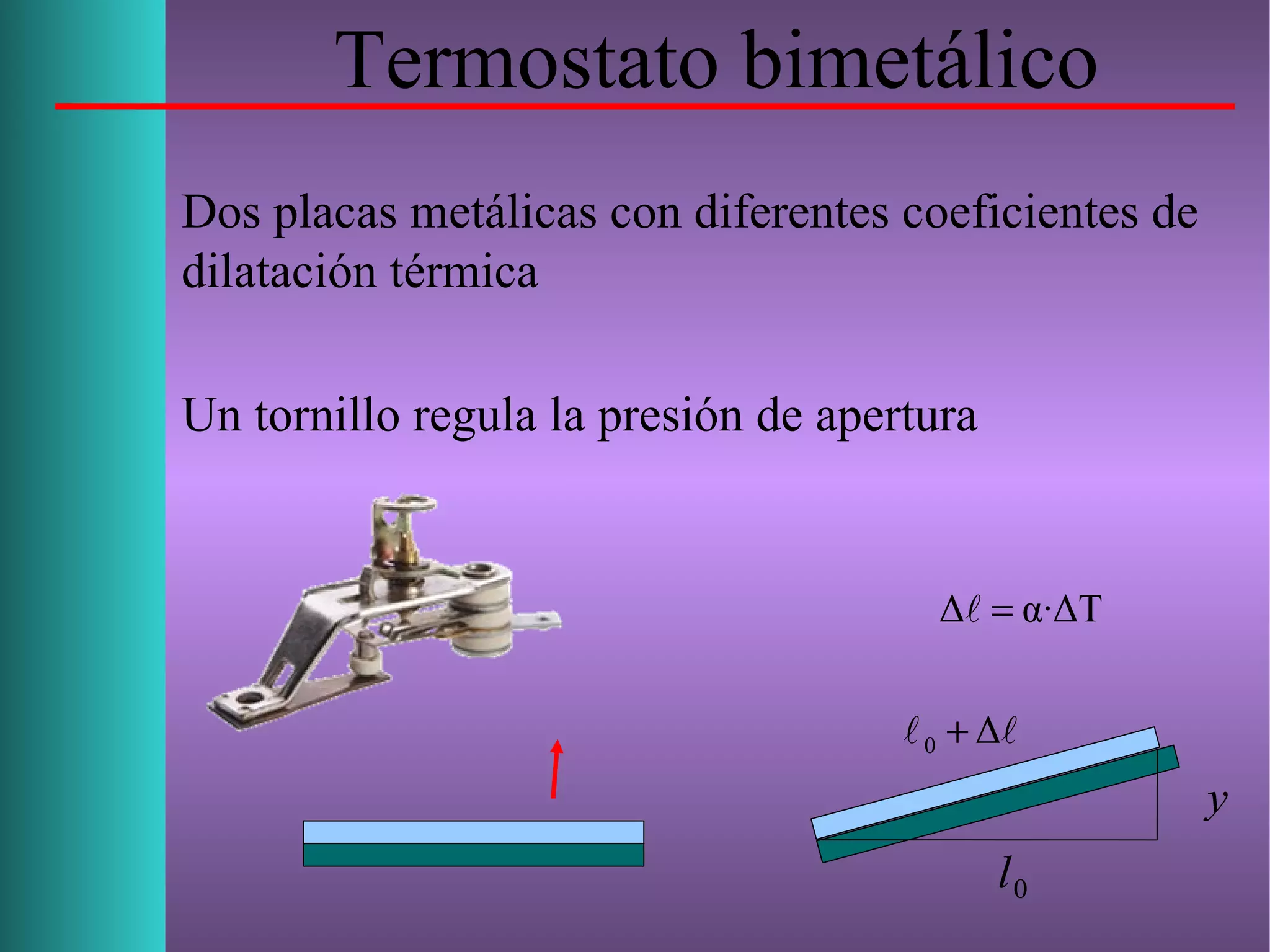Termostato bimetálico
Dos placas metálicas con diferentes coeficientes de
dilatación térmica
Un tornillo regula la presión de apertura
y
l0
α·ΔTΔ =
 Δ0 +
 