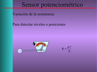Sensor potenciométrico
Variación de la resistencia
Para detectar niveles o posiciones
S
·
R
ρ
=
 