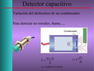 Detector capacitivo
Variación del dieléctrico de un condensador
Para detectar no metales, humo, ...
e0
= 8,8542·10-12 F/m
d
·Sk·
C 0ε
=
dt
dV
·Ci =
 
