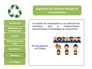 Ingeniería de Software Basada en
                                   Componentes


  Introducción       Un modelo de componentes es una definición de
                     estándares    para       la    implementación,
 Definición de       documentación y el despliegue de componentes.
 Componente

     Historia

Diferencias con la
      POO                  Ingeniería de software basada
                     Haz clic aquí para
  Arquitectura         ver el video


    Modelos

   Tecnologías
 