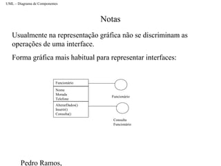 Pedro Ramos,
Notas
UML – Diagrama de Componentes
Usualmente na representação gráfica não se discriminam as
operações de uma interface.
Forma gráfica mais habitual para representar interfaces:
Funcionário
Funcionário
Nome
Morada
Telefone
AlterarDados()
Inserir()
Consulta()
Consulta
Funcionário
 