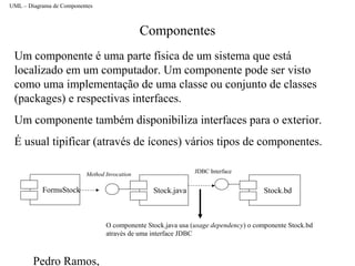 Pedro Ramos,
Componentes
UML – Diagrama de Componentes
Um componente é uma parte física de um sistema que está
localizado em um computador. Um componente pode ser visto
como uma implementação de uma classe ou conjunto de classes
(packages) e respectivas interfaces.
Um componente também disponibiliza interfaces para o exterior.
É usual tipificar (através de ícones) vários tipos de componentes.
Stock.java Stock.bdFormsStock
JDBC Interface
O componente Stock.java usa (usage dependency) o componente Stock.bd
através de uma interface JDBC
Method Invocation
 
