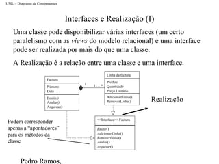 Pedro Ramos,
Interfaces e Realização (I)
UML – Diagrama de Componentes
Uma classe pode disponibilizar várias interfaces (um certo
paralelismo com as views do modelo relacional) e uma interface
pode ser realizada por mais do que uma classe.
A Realização é a relação entre uma classe e uma interface.
<<Interface>> Factura
Emitir()
AdicionarLinha()
RemoverLinha()
Anular()
Arquivar()
Factura
Número
Data
Linha da factura
Produto
Quantidade
Preço Unitário
1 … *
1
Emitir()
Anular()
Arquivar()
AdicionarLinha()
RemoverLinha() Realização
Podem corresponder
apenas a “apontadores”
para os métodos da
classe
 