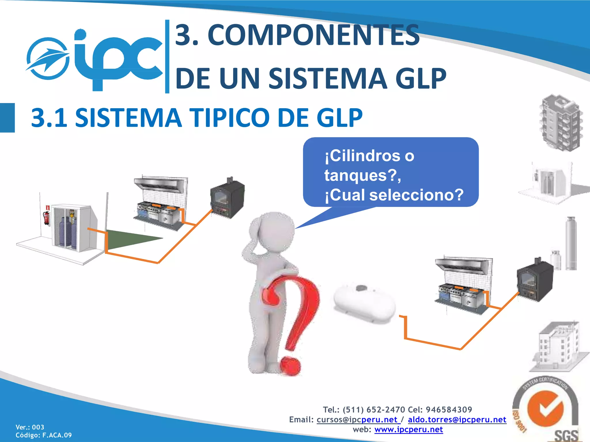 componentes-de-un-sistema-de-glp-1.pptx
