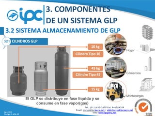 componentes-de-un-sistema-de-glp-1.pptx