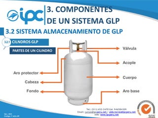 componentes-de-un-sistema-de-glp-1.pptx