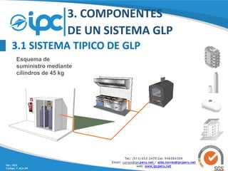 componentes-de-un-sistema-de-glp-1.pptx
