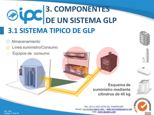 componentes-de-un-sistema-de-glp-1.pptx